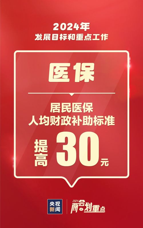 這些事與你我相關 一組圖速覽2024重點工作