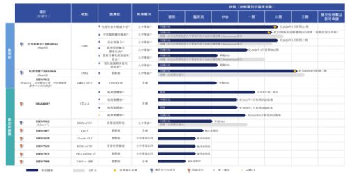 寫意發布丨和鉑醫藥今日在港上市