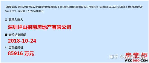 11800元 ㎡ 招商底價拿下虎門懷德3.3萬㎡商住地